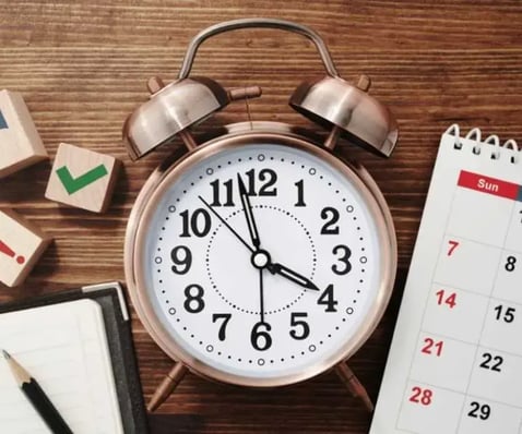 Effektive Zeitplanung